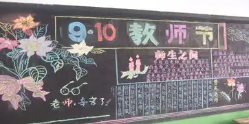 教师节黑板报黑板报