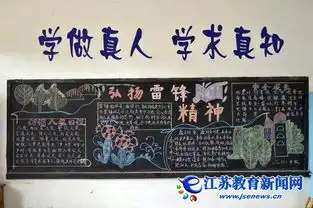 小学文明礼仪黑板报