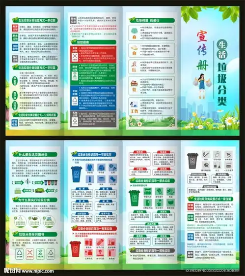 生活垃圾分类折页设计图