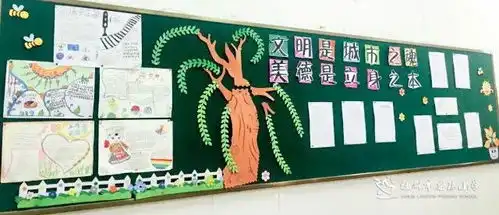 小龙娃在行动我为创城献力量桂林市龙隐小学开展创全国文明城市主题班队活动
