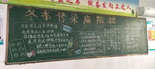 防欺凌黑板报法工委