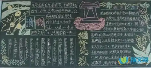 黑板报排版简约