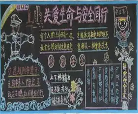 黑板报交通安全手抄报行