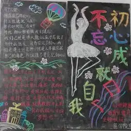 心理健康教育宣传月系列活动之一医学院成功举办主题黑板报活动
