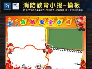 小学生消防安全知识小报海报防火小报手抄报图片模板worddoc设计图下载消防安全手抄报大全编号17127544