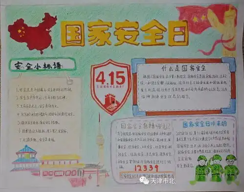 国家安全日学生手抄报展示二