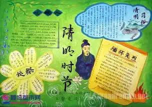 2017清明节英语手抄报清明节英语手抄报内容素材
