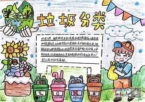 垃圾分类绿色生活柴桑区第二小学开展垃圾分类手抄报比赛组图