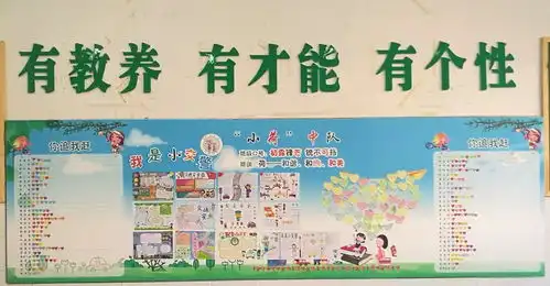 冬日传暖意,教室展才情寻访和爱园最美板报四