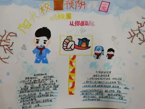 用手抄报教你如何预防欺凌