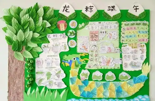 端午节创意环创,隔壁幼儿园已经安排上了