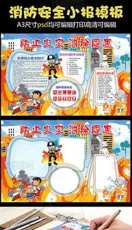 防止火灾消除隐患消防小报防火防灾模板图片下载