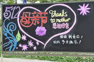 北校区宿管中心举办第一届感恩母亲,母亲节送祝福活动