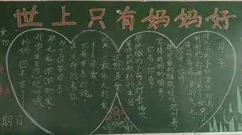 母亲节黑板报一个非同寻常的母亲节
