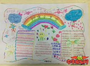 保护环境黑板报图片简单
