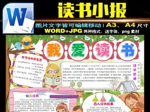 word我爱读书小报阅读世界读书日手抄报图片模板worddoc设计图下载传统国学手抄报大全编号17570560