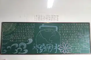 数字黑板报珍爱生命