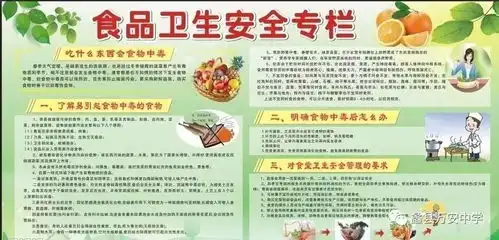 蠡县万安中学食品安全知识讲座进校园