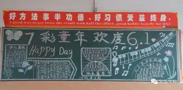 浓情端午感恩父母黑板报评比