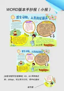 保护野生动物手抄报小报图片模板worddoc设计图下载爱护动植物手抄报大全编号14196538