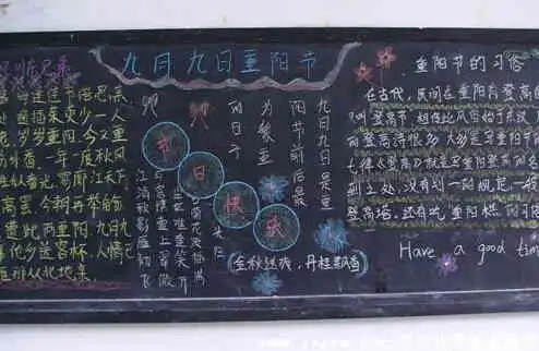 重阳节黑板报重阳节习俗简介