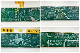经济与管理系开展弘扬雷锋精神主题黑板报比赛