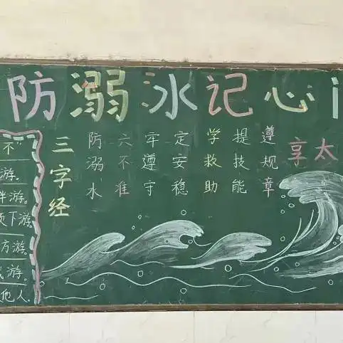 班级黑板报主题溺水