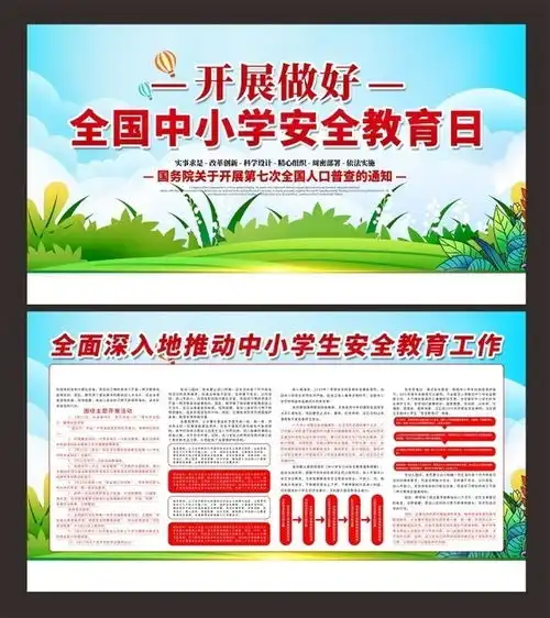 中小学安全教育日内容展板