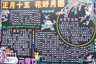 春节板报设计