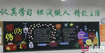 黑板报手抄报怎么排版