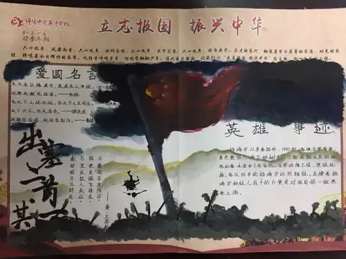 历史手抄报主题黑板报比赛