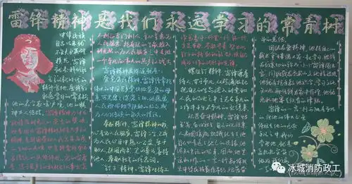 哈尔滨市公安消防支队主题板报优秀作品展大队组
