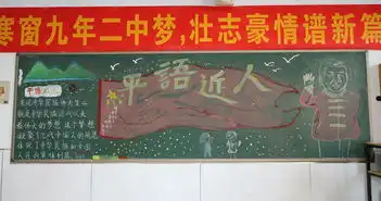 我校举办平语近人进校园主题板报评比活动