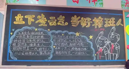 2021学年第一学期小学部立下凌云志当好接班人主题黑板报评比