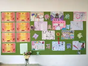 区第二实验小学弘扬民族文化传承中华美德读书月系列活动之五养成良好阅读习惯主题读书板报评选活动