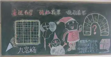 2018小学数学下册黑板报