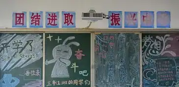 部队黑板报模板军械