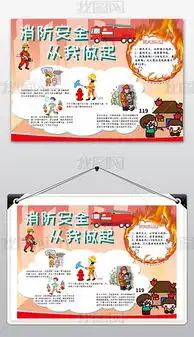 psd消防红色模板psd格式消防红色模板素材图片psd消防红色模板设计模板我图网