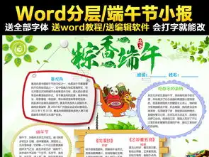 端午节小报传统习俗节日模板端午小报手抄报图片设计素材高清worddoc下载66.59mb端午节手抄报大全