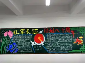亳州学院尺方板报抒革命情怀教育系黑板报评比