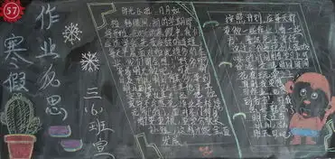 寒假作业反思黑板报图片6p