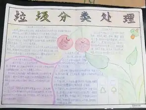 垃圾分类手抄报垃圾分类建议书