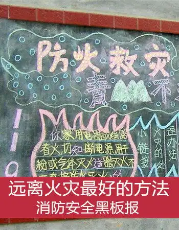 消防安全知识黑板报内容图片资料