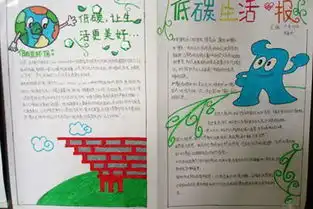 沂南依汶小学举行世界地球日主题教育活动
