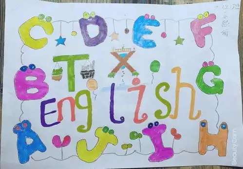小字母,大创意合肥市兴海苑小学三年级英语特色作业之创意abc系列报道之二