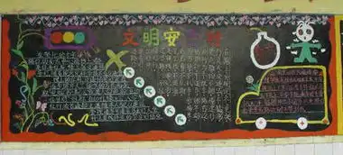 黑板报交通安全手抄报暑