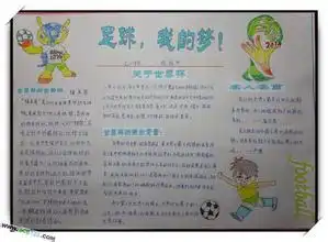 关于足球的手抄报