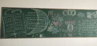 经贸学院