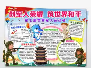 wordpsd世界军人运动会小报当好军运会小小东道主手抄报电子小报图片素材worddoc模板下载45.95mb运动会手抄报大全体育手抄报