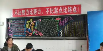 仙临中学进行珍惜时间黑板报评比